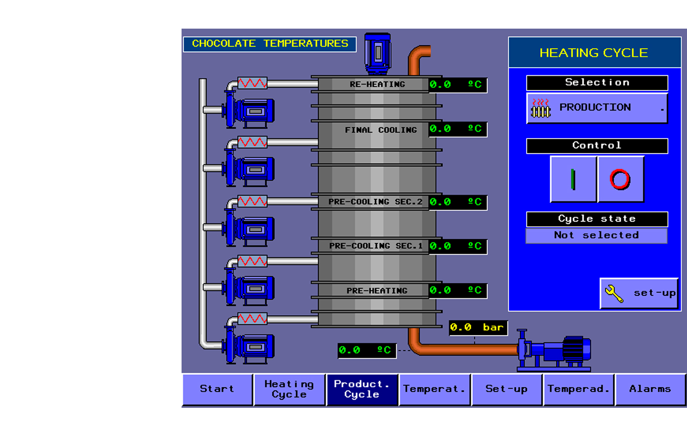 Tempertec HMI screenshot during process